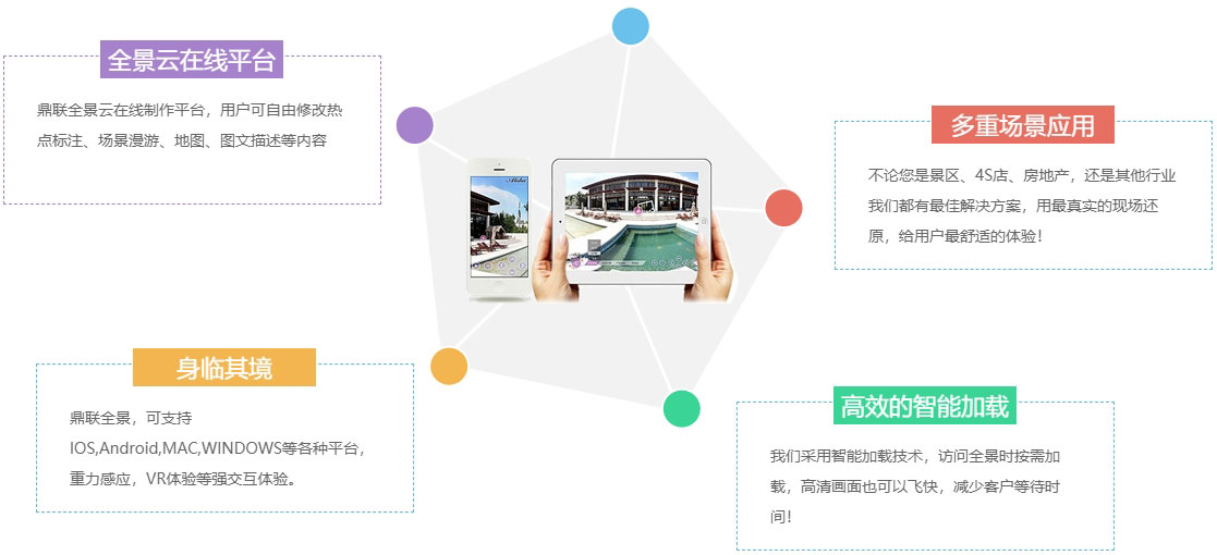 湛江鼎聯(lián)互聯(lián)網(wǎng)信息有限公司