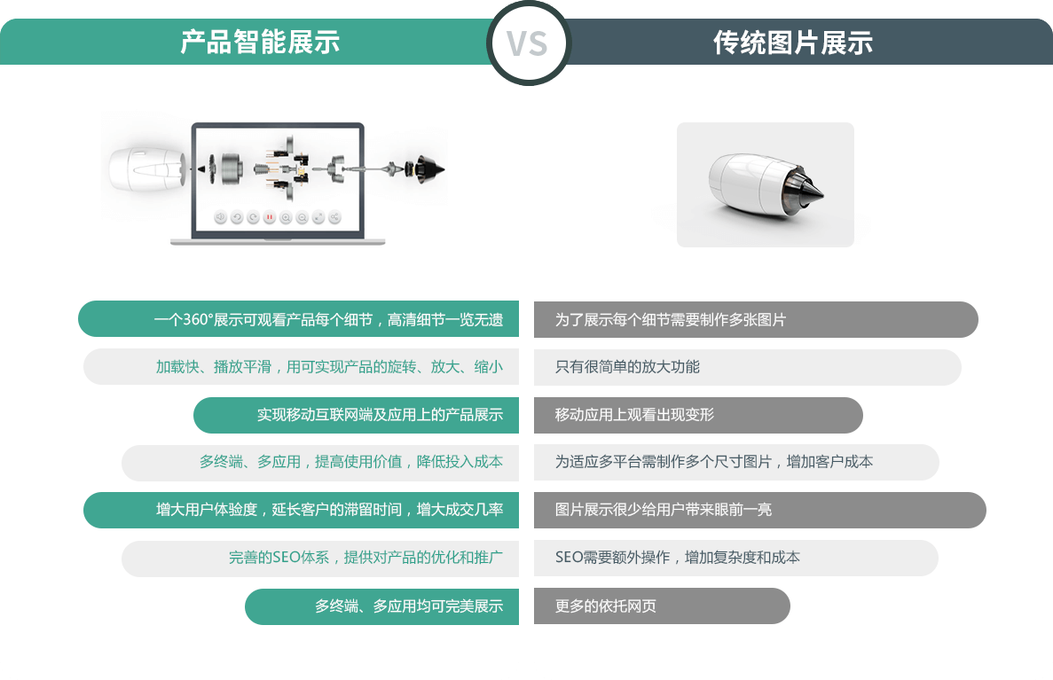 湛江鼎聯(lián)互聯(lián)網(wǎng)信息有限公司