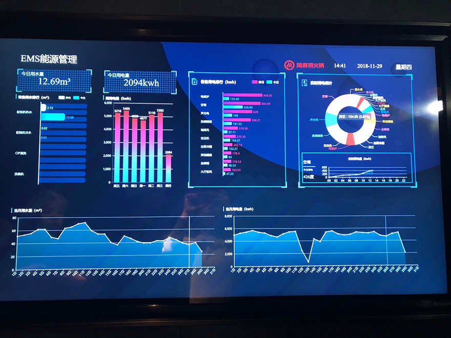 千人千面超級APP上線，阿里云協(xié)助海底撈實現(xiàn)云端處理