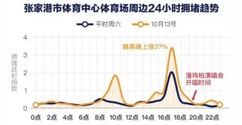 這些中國縣城仍然具有強(qiáng)大的開發(fā)潛力