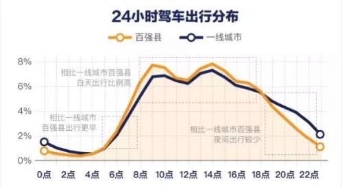 這些中國縣城仍然具有強(qiáng)大的開發(fā)潛力
