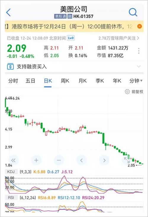 身價65億、開跑車的80后，此刻他的焦慮無處安放。